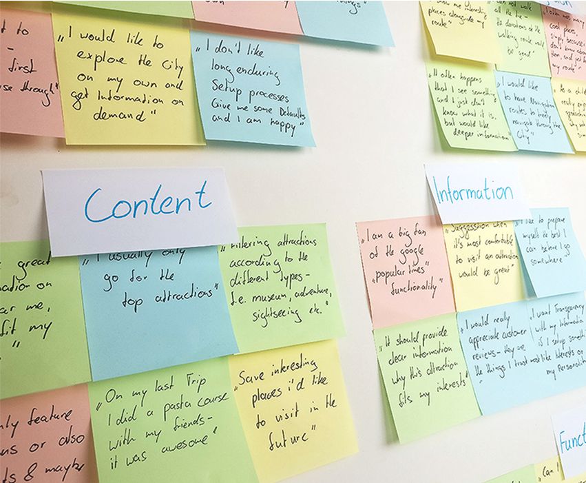 affinity map qualitative interviews